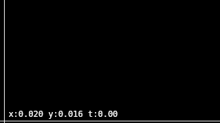 crosshair: a coordinate crosshair + numeric read-out (data-screen)