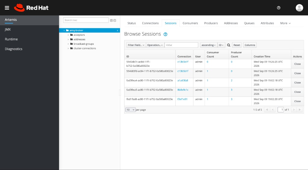 Hub AMQ Console Sessions tab. Session rows link back to the same AMQP connections; IDs are UUIDs