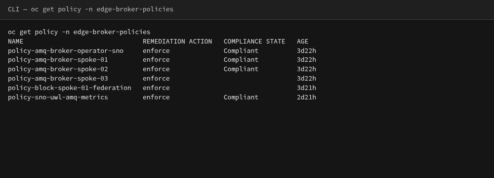 CLI output of oc get policy in edge-broker-policies. Operator