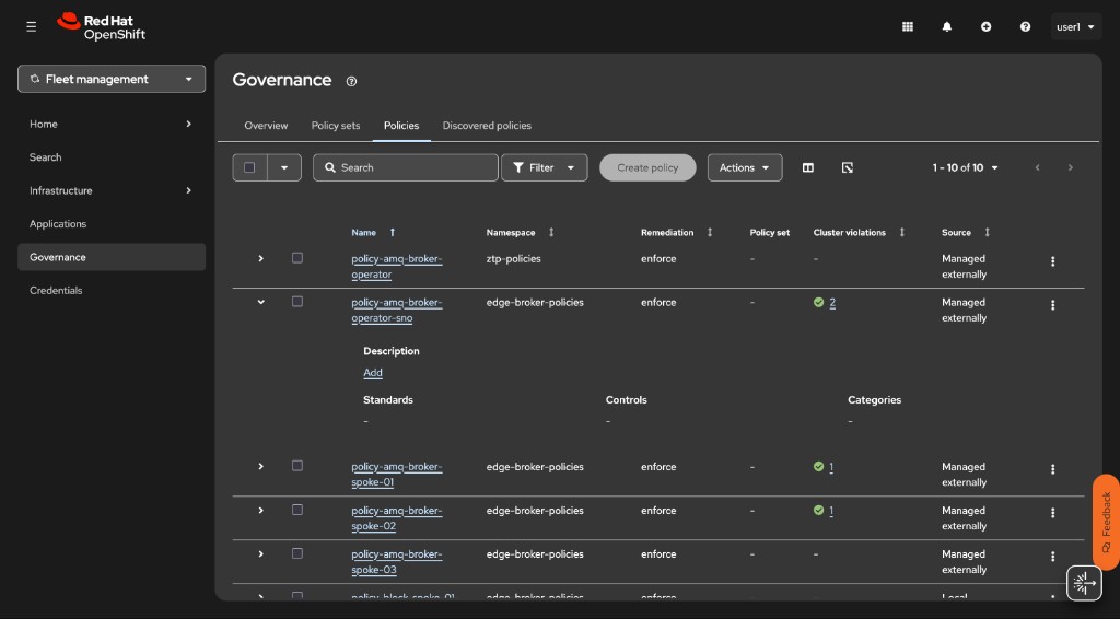RHACM Governance Policies table in the OpenShift console. policy-amq-broker-operator-sno