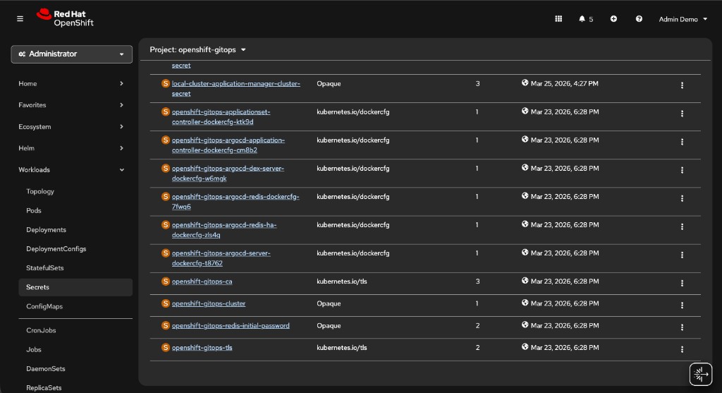 Secrets in openshift-gitops namespace