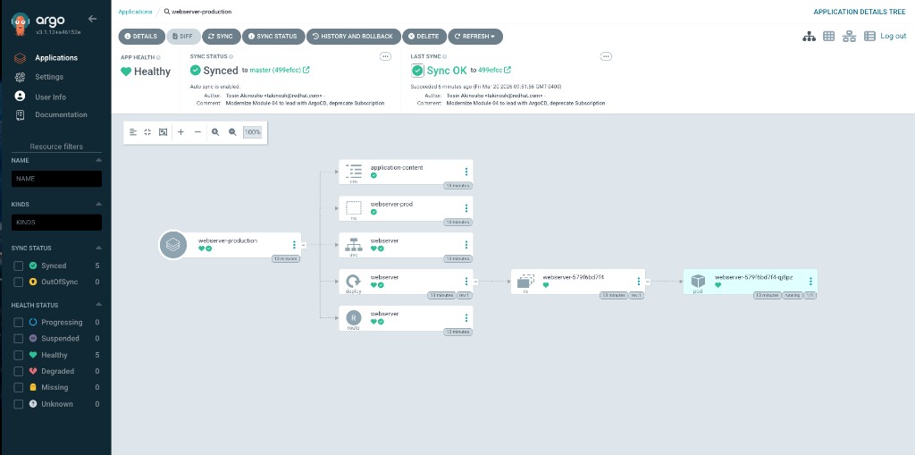 ArgoCD webserver-production application