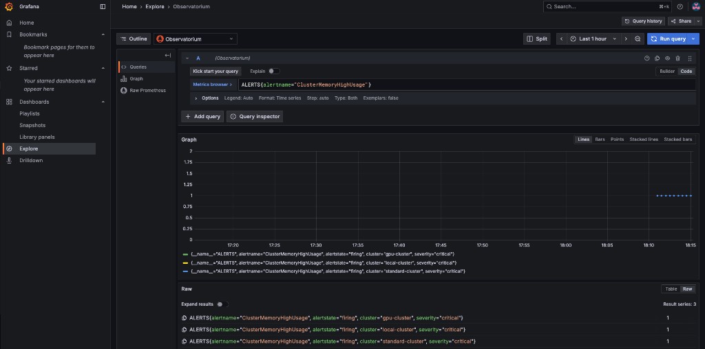 ClusterMemoryHighUsage alert firing